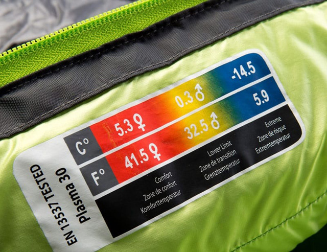 Sleeping Bag Temperature Rating